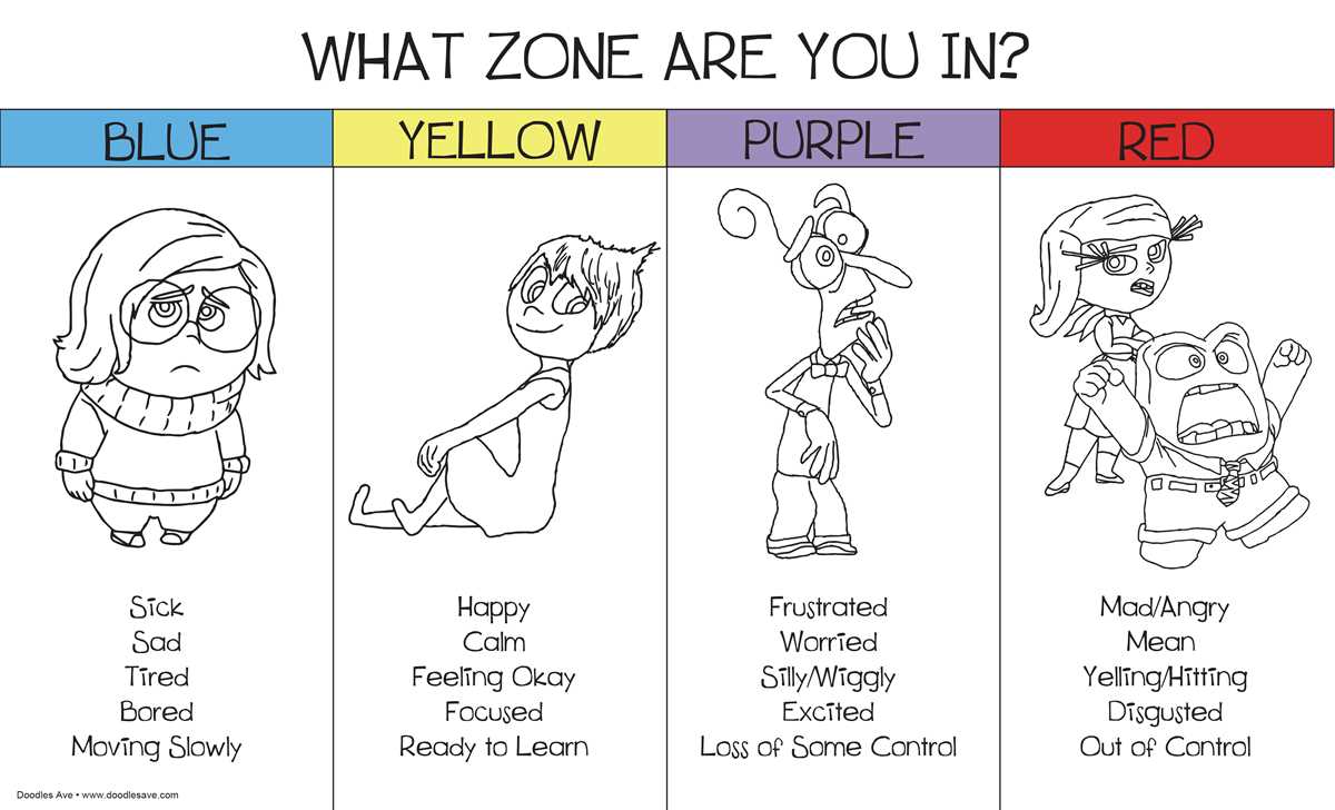 printable feelings and emotions coloring pages printable feelings and emotions coloring pages