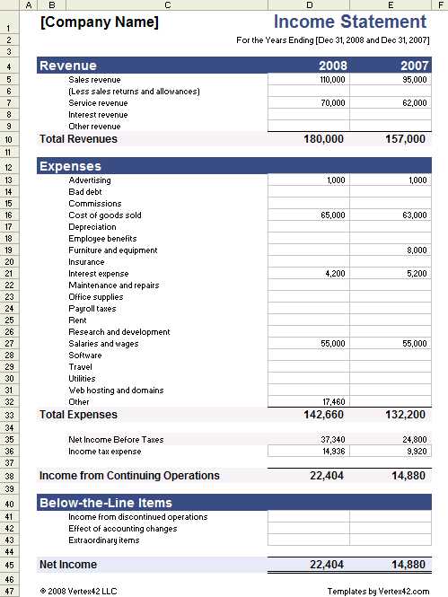 printable financial statement printable financial statement