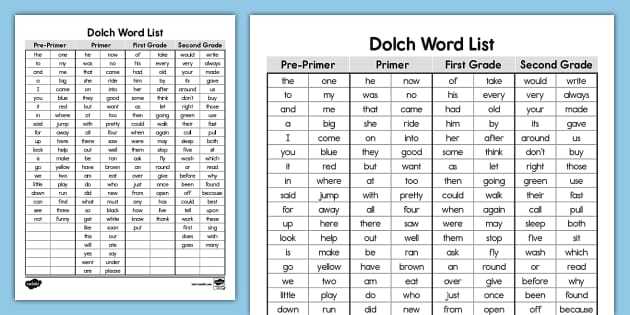 printable fry sight word list printable fry sight word list