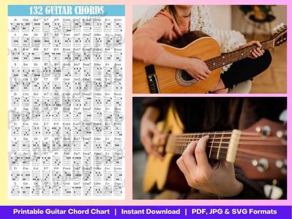 printable guitar chord sheet printable guitar chord sheet
