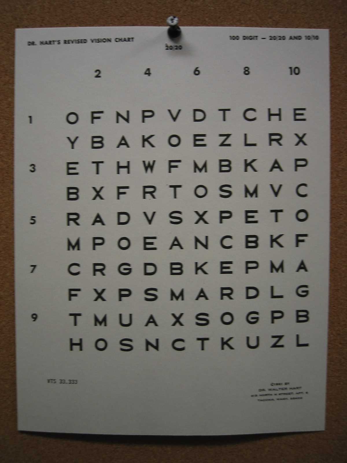 printable hart chart printable hart chart