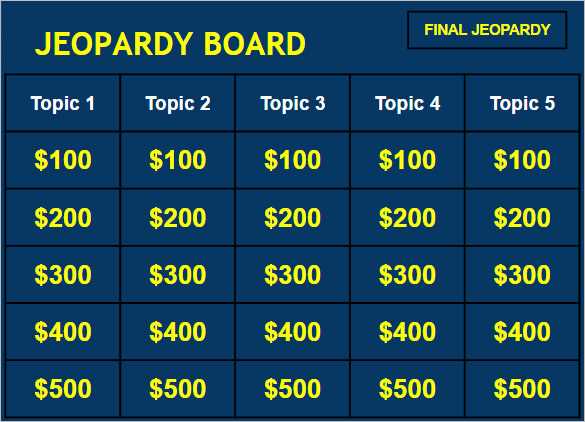 printable jeopardy template