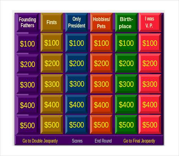printable jeopardy template