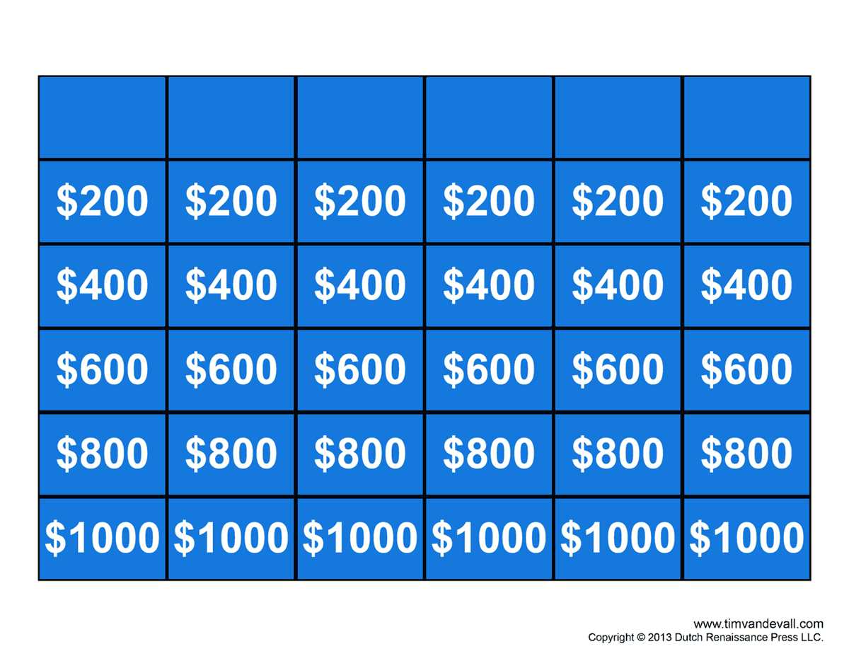 printable jeopardy template