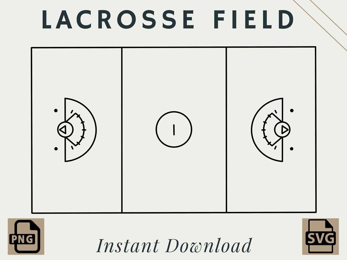 printable lacrosse field diagram printable lacrosse field diagram