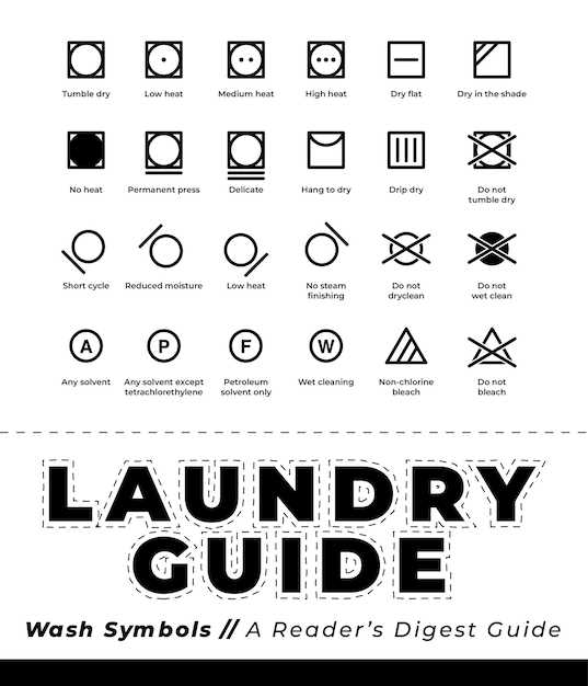 printable laundry symbols