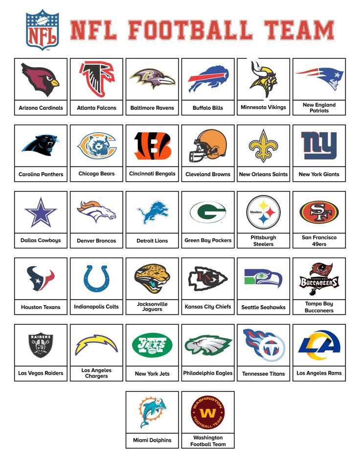 printable list of nfl teams