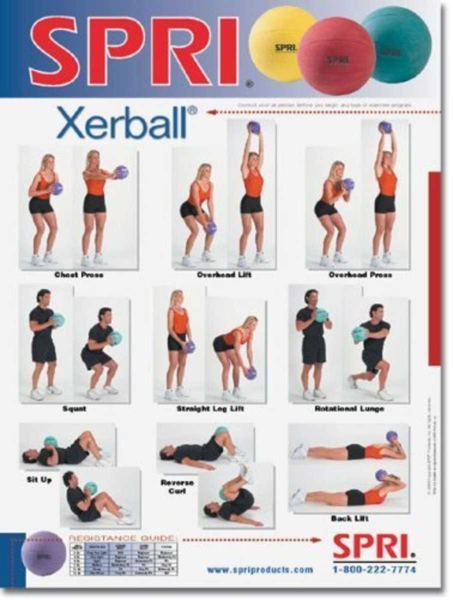 printable medicine ball ab workout