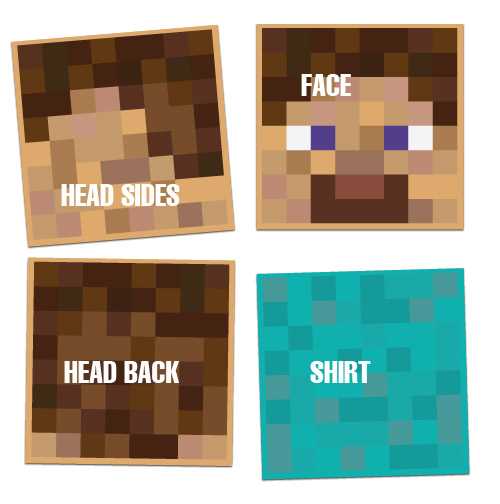 printable minecraft faces