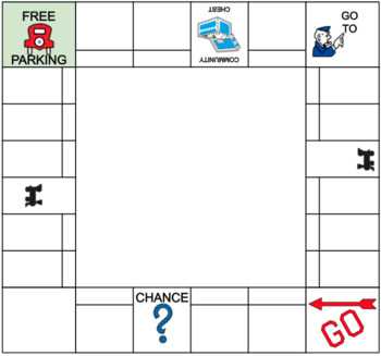 printable monopoly game printable monopoly game