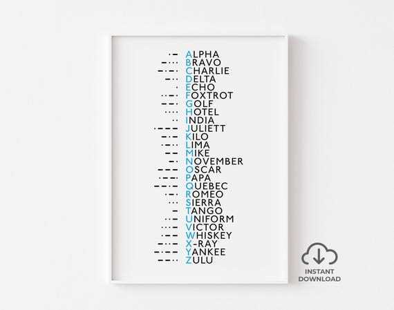 printable morse code alphabet printable morse code alphabet