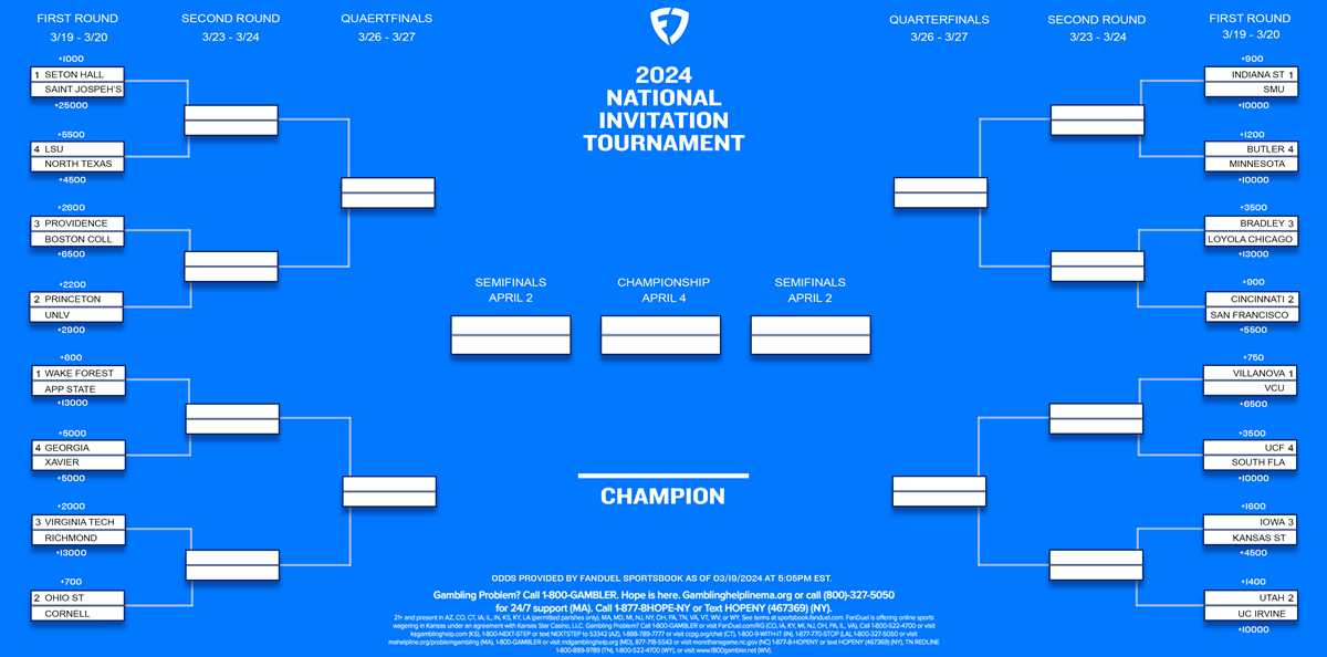 printable nit bracket