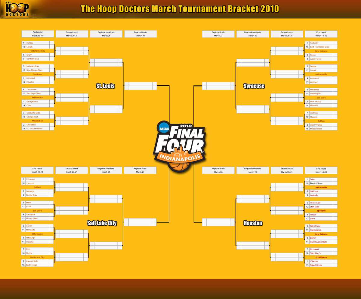 printable nit bracket