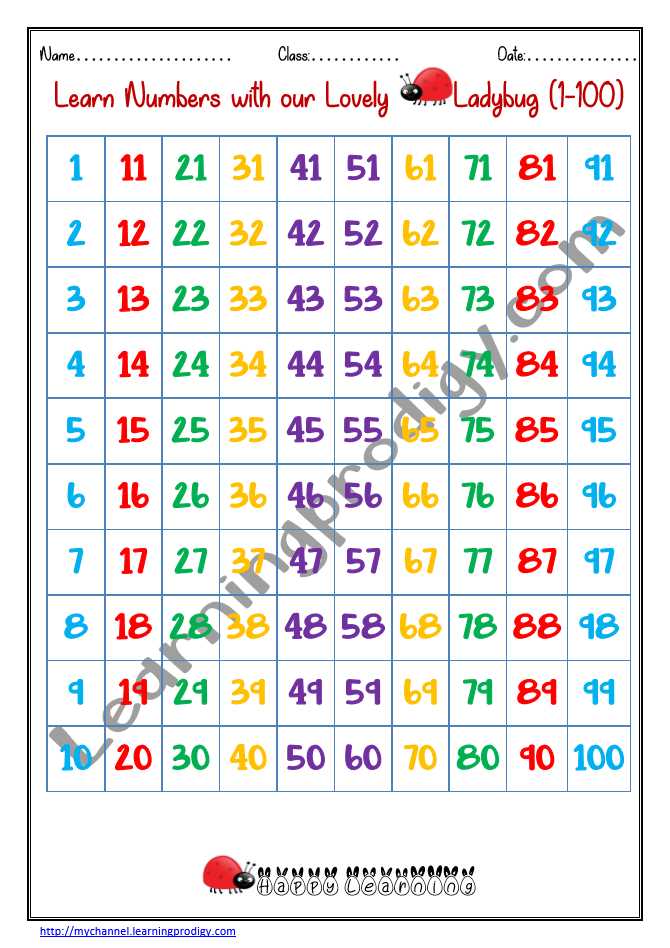 printable number chart 1 50 printable number chart 1 50