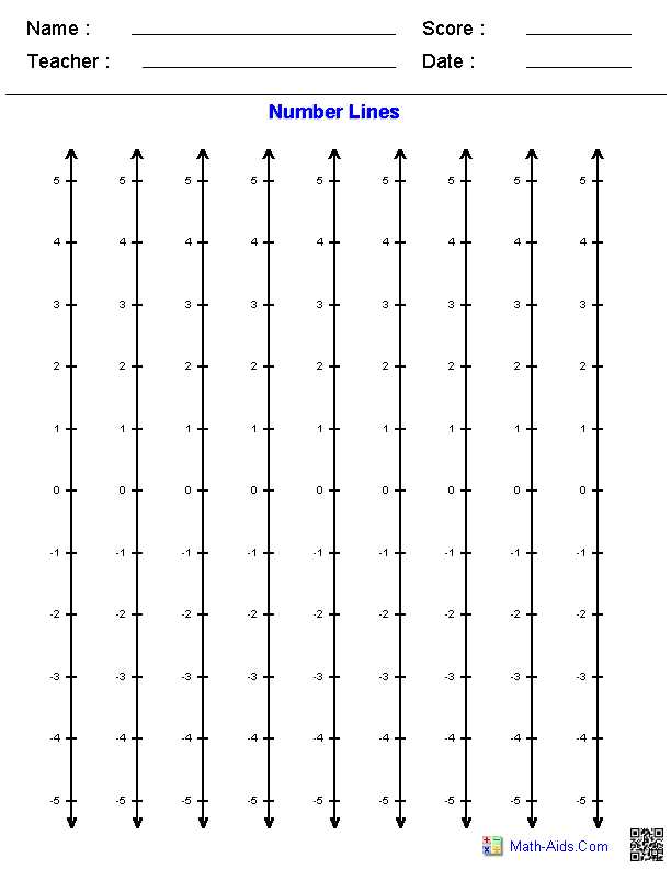 printable number line with negatives printable number line with negatives