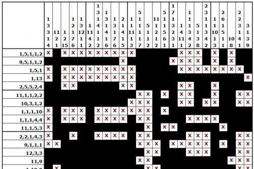 printable number puzzles printable number puzzles