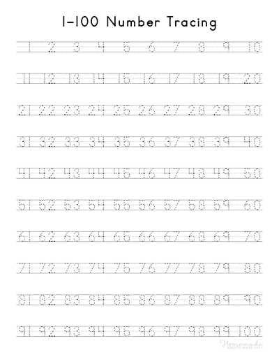 printable number tracing sheets printable number tracing sheets
