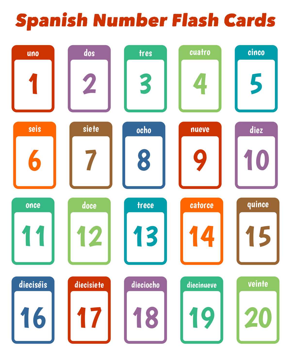 printable numbers in spanish