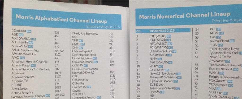 printable optimum basic tv channels list printable optimum basic tv channels list