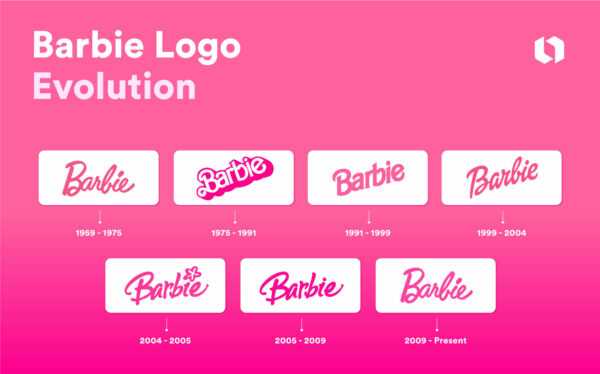 printable pink barbie logo printable pink barbie logo