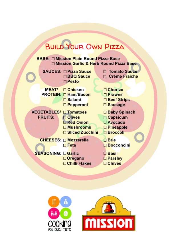 printable pizza toppings clipart printable pizza toppings clipart