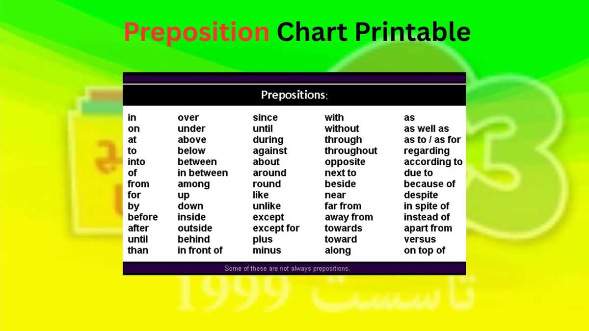 printable preposition list printable preposition list