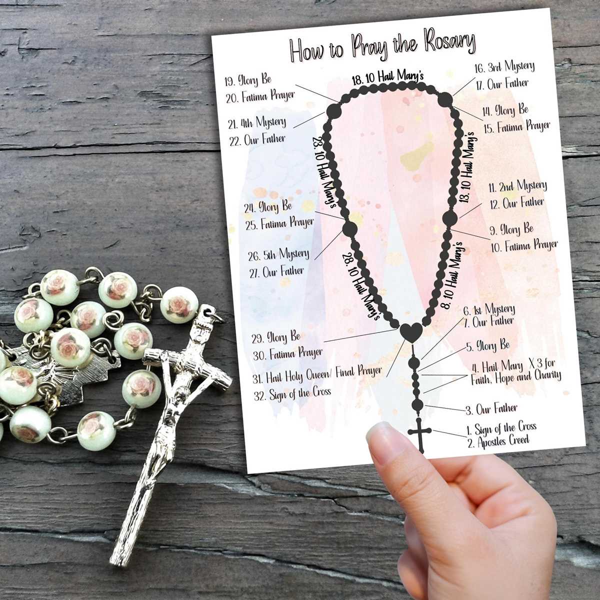 printable rosary prayer printable rosary prayer