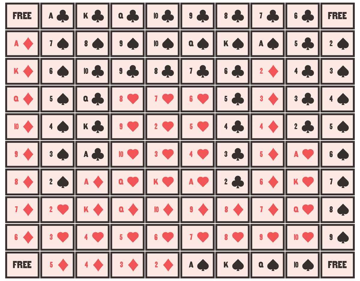 printable sequence board game printable sequence board game