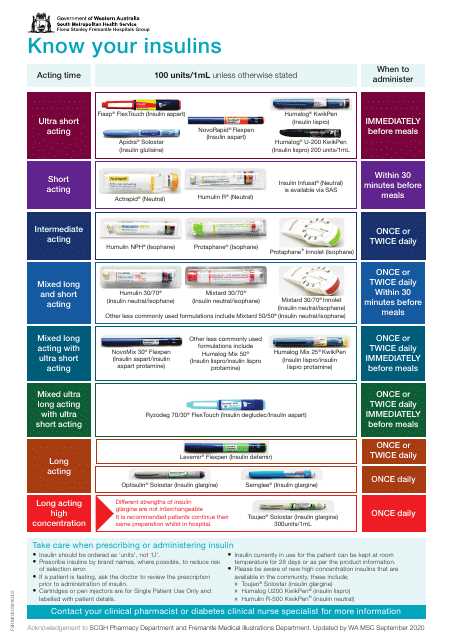 printable sliding scale insulin chart printable sliding scale insulin chart