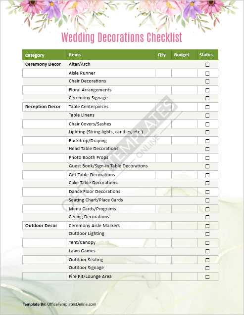 printable wedding timeline checklist printable wedding timeline checklist