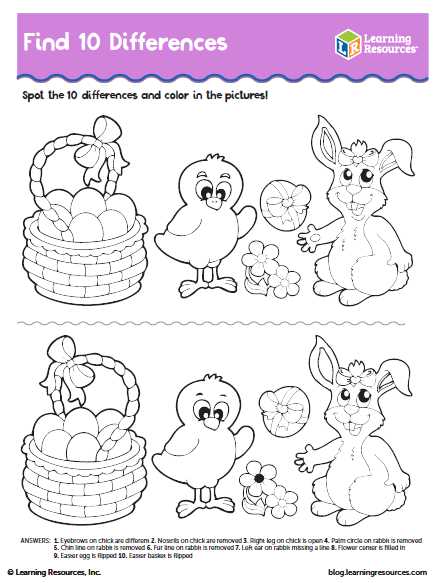 printables for easter printables for easter