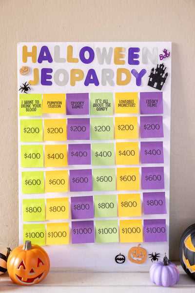jeopardy printable template