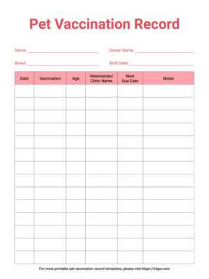 puppy vaccination schedule printable puppy vaccination schedule printable
