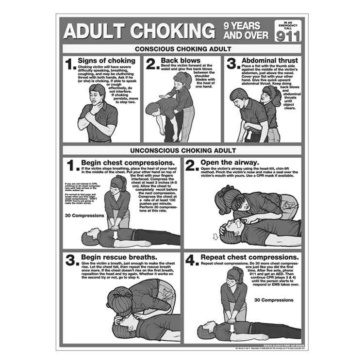 printable choking poster
