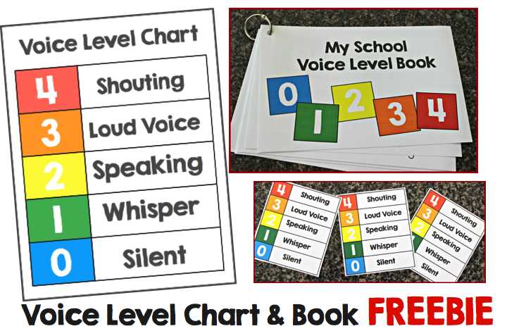 voice level chart printable voice level chart printable