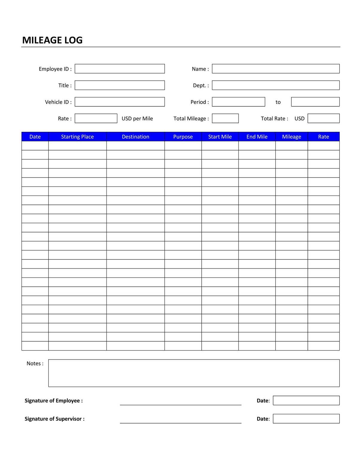 free printable mileage logs free printable mileage logs
