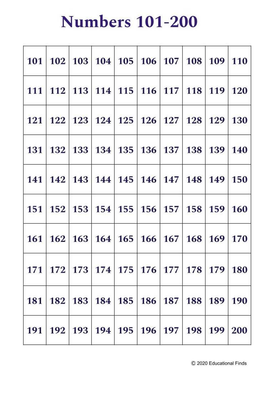 200s chart printable 200s chart printable
