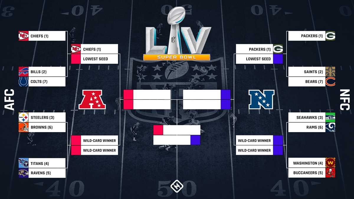 nfl playoff bracket printable nfl playoff bracket printable