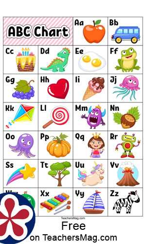 free alphabet chart printable