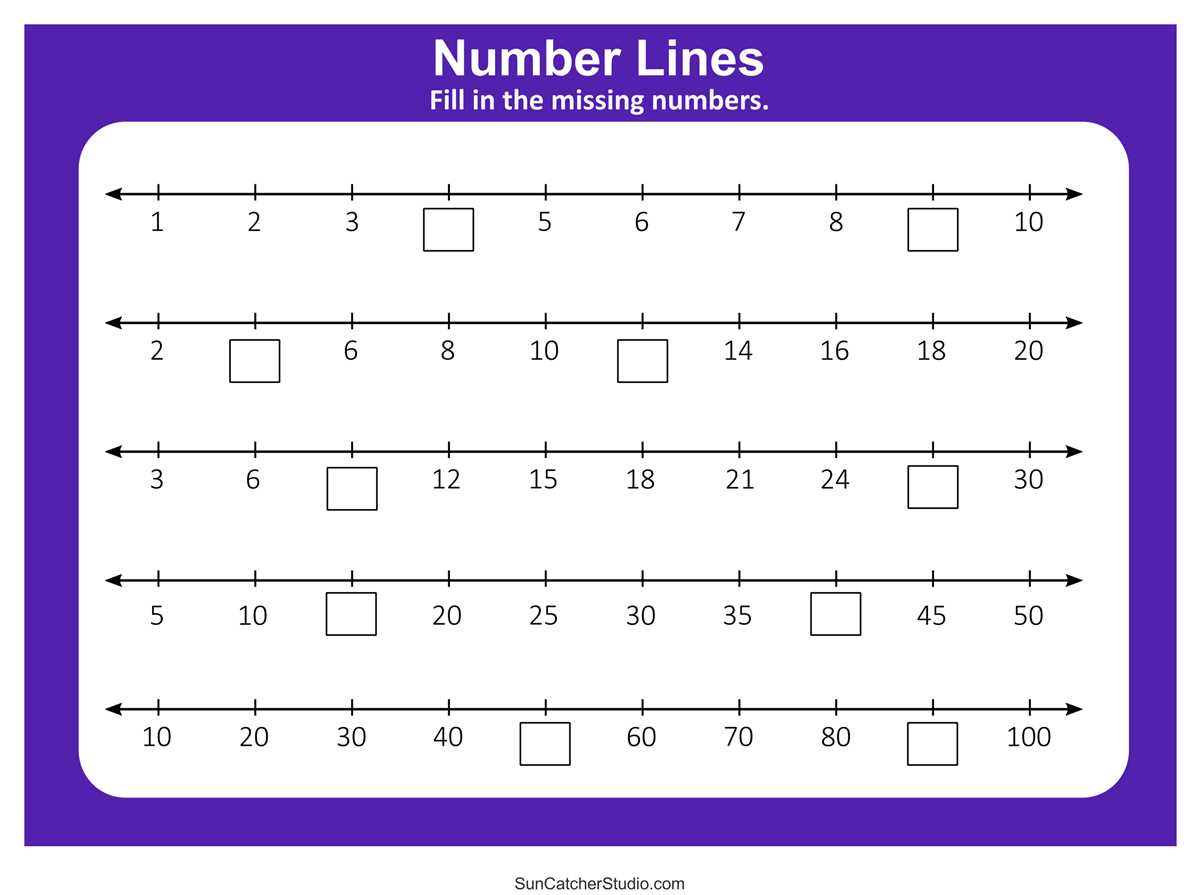 printable number line 1 to 100 printable number line 1 to 100