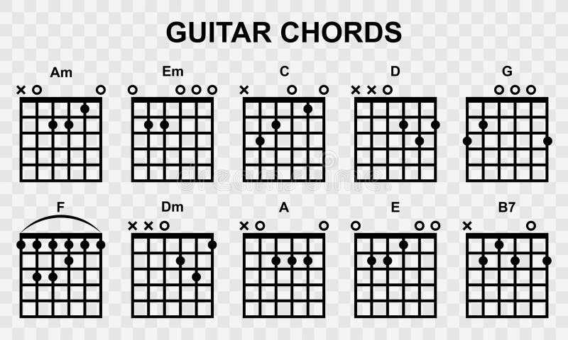 guitar chords chart for beginners printable