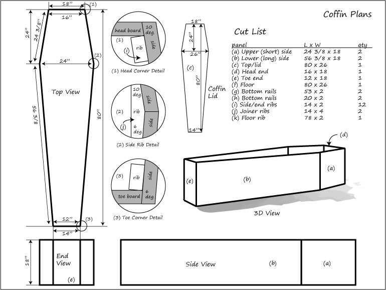 free printable coffin template printable