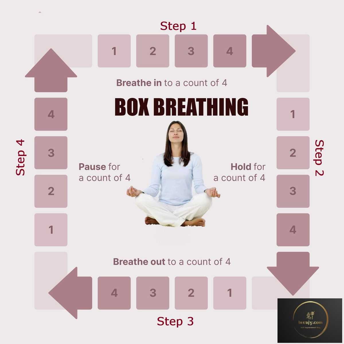 box breathing printable