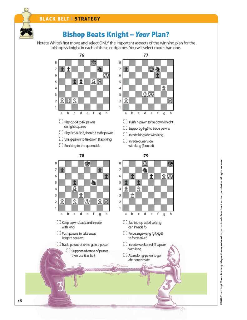 printable chess puzzles