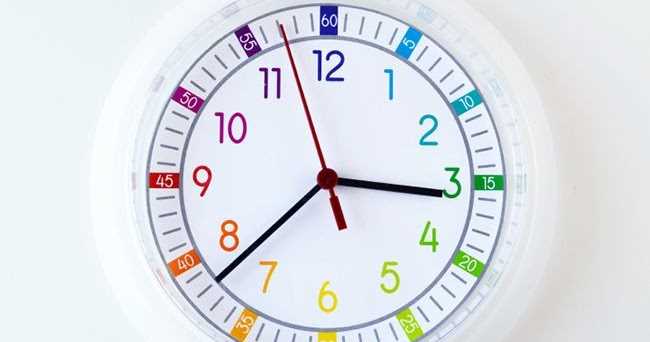 clock faces printable clock faces printable