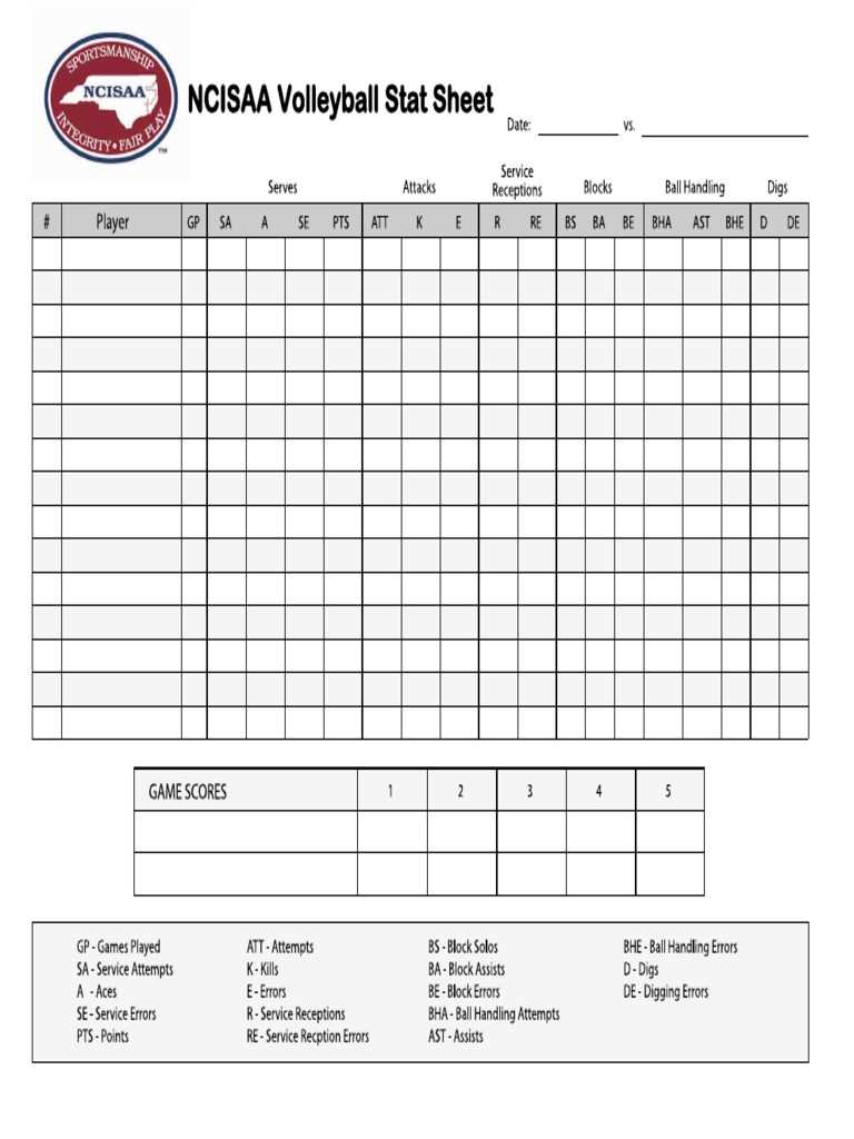 volleyball stats sheet printable volleyball stats sheet printable
