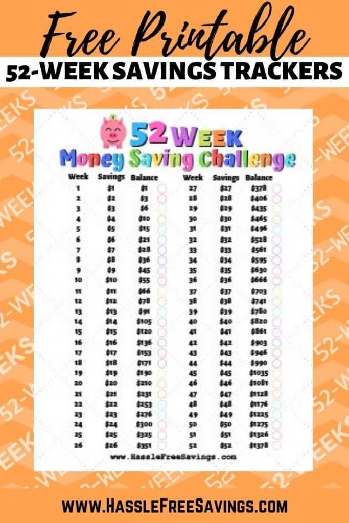 savings chart printable savings chart printable