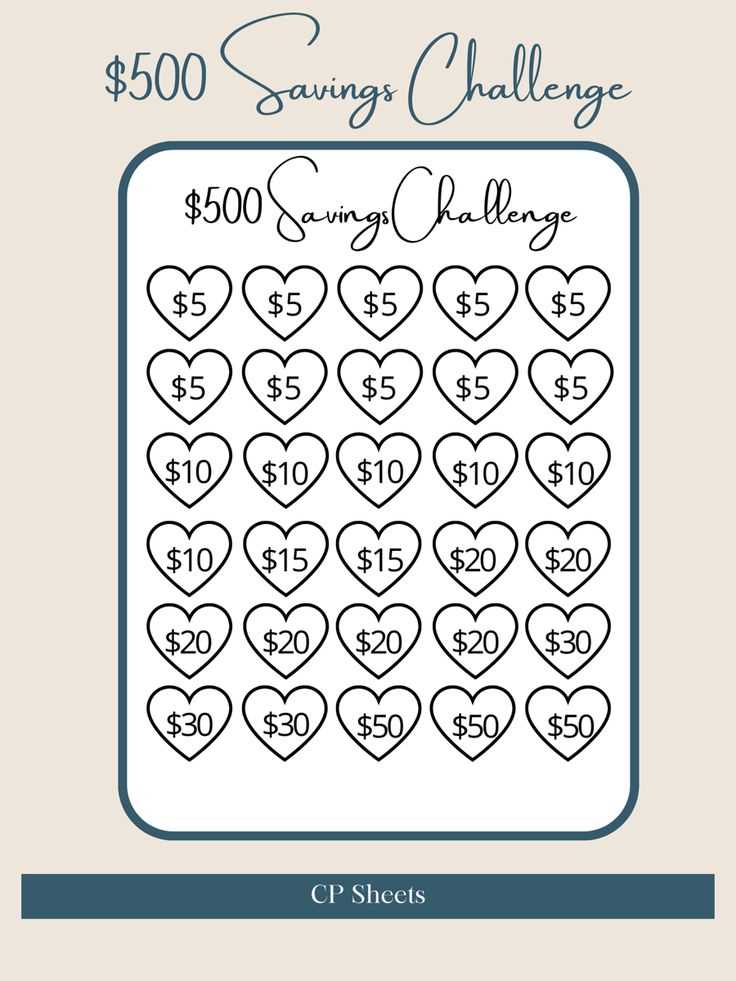 $500 savings challenge printable free