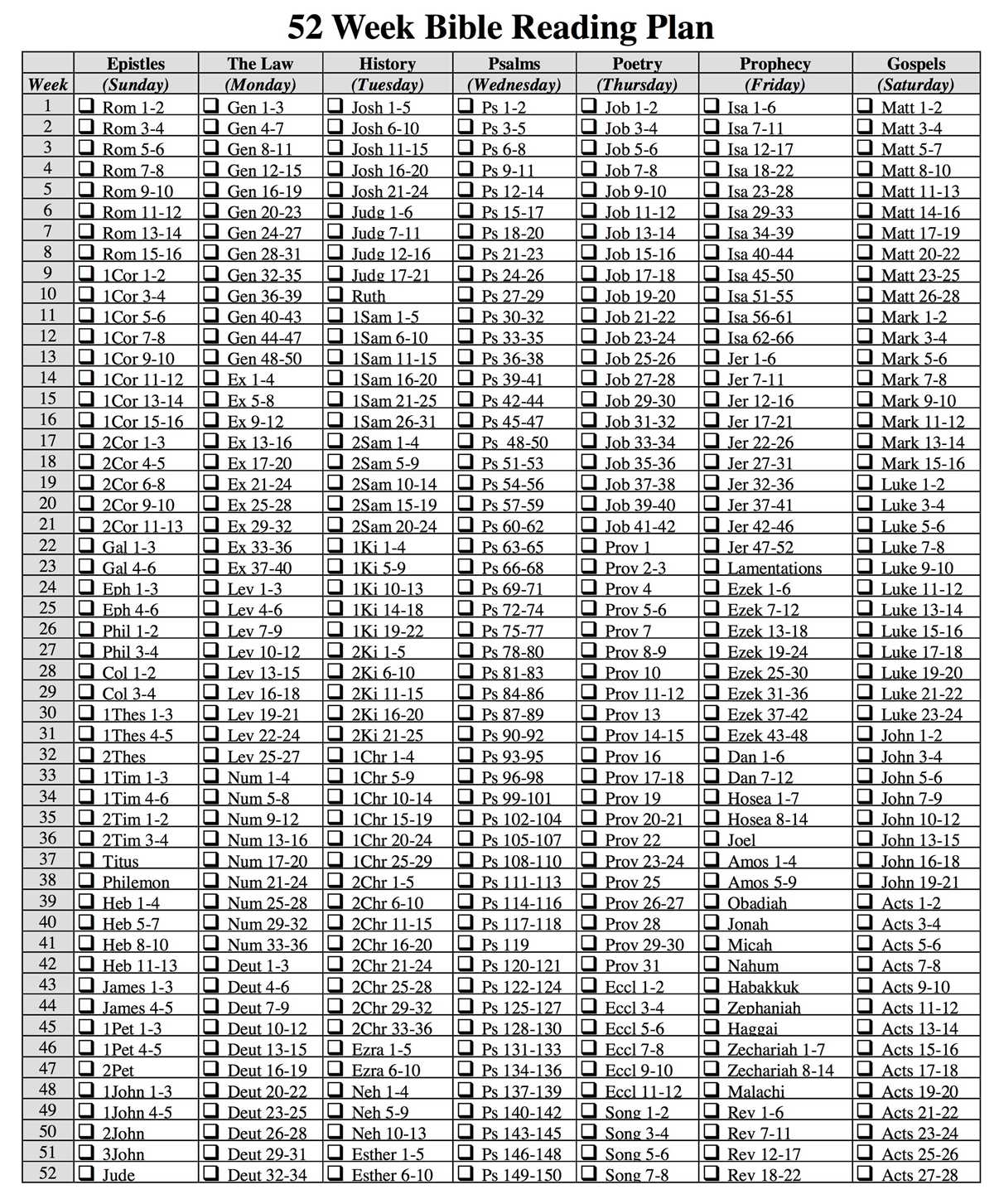one year bible reading plan printable