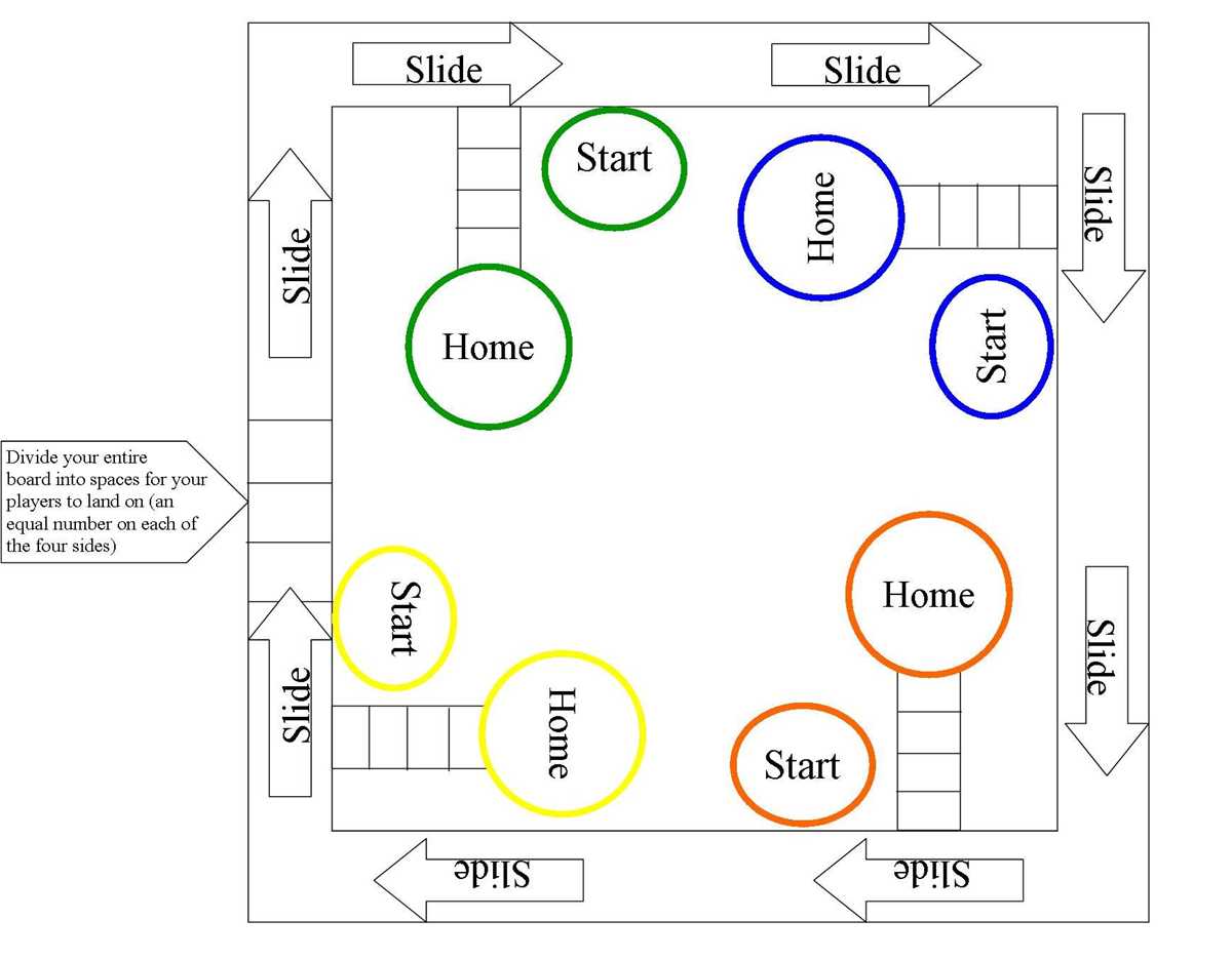 printable sorry game board printable sorry game board